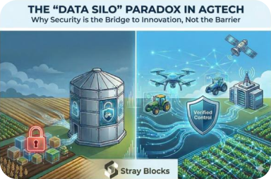 Precision agriculture data blog post thumbnail